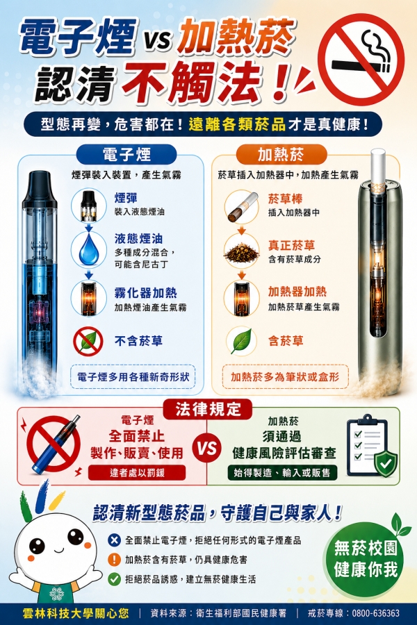 【電子煙 vs 加熱菸，認清不觸法！】